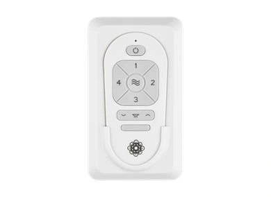 LED Wall Washer